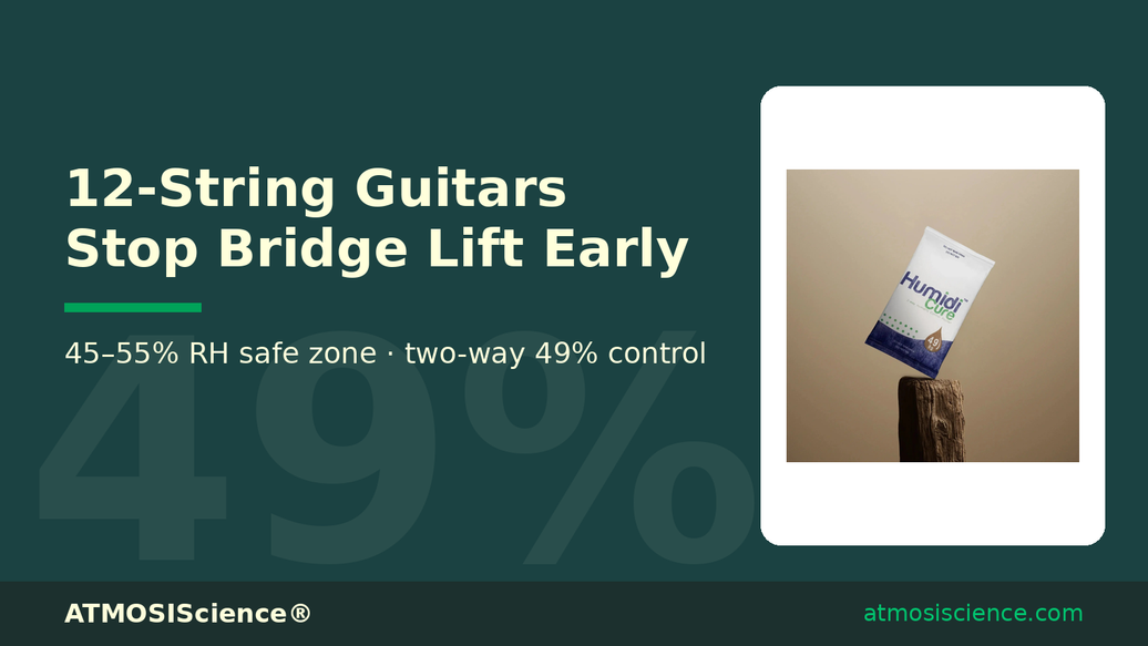 12-string guitar humidity guide, stop bridge lift early, with Humidi-Cure 49% two-way pack