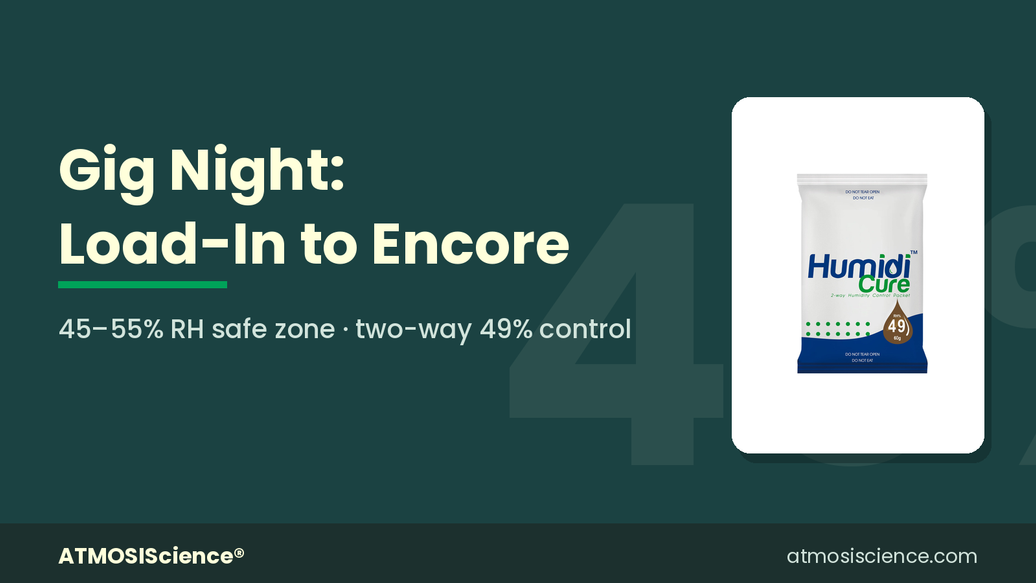 Gig night humidity checklist for musicians with guitar case and Humidi-Cure 49% two-way pack