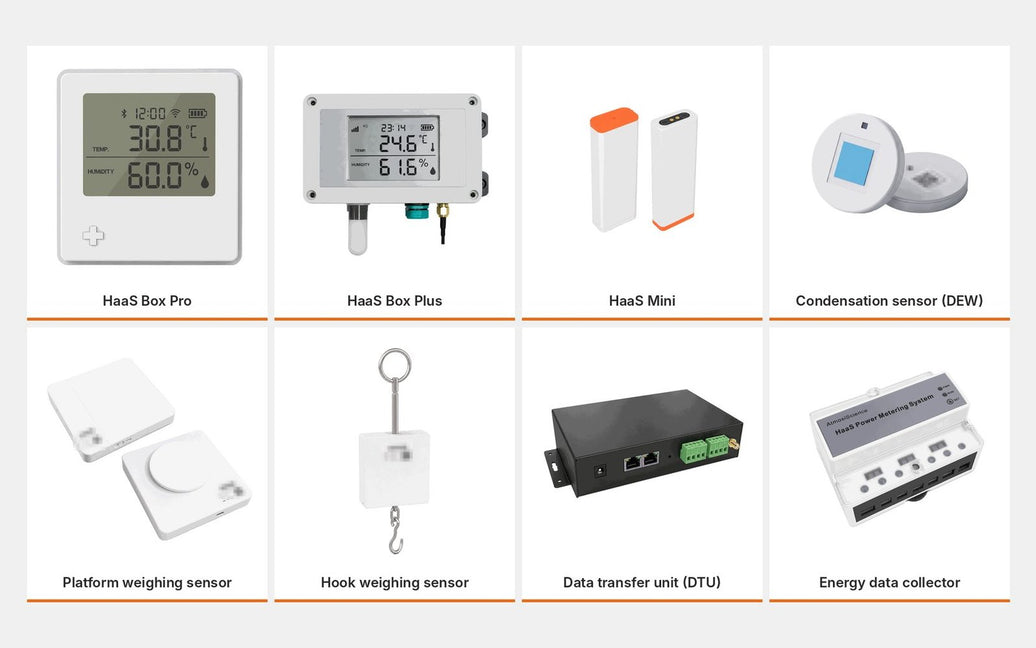 HaaS smart terminal lineup: HaaS Box Pro, HaaS Box Plus, HaaS Mini, DEW condensation sensor, platform and hook weighing sensors, data transfer unit and energy data collector