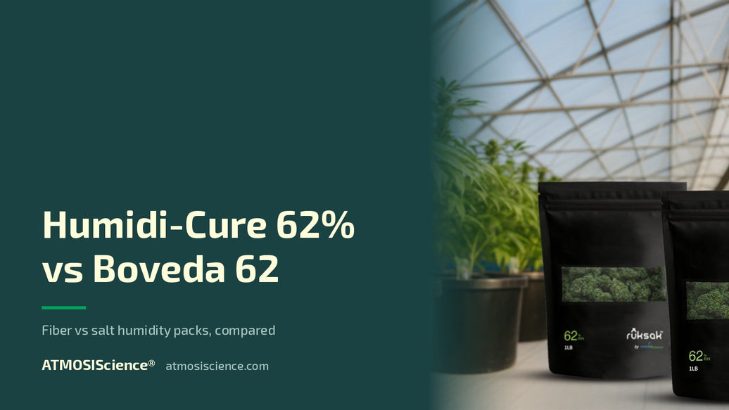 Humidi-Cure 62% vs Boveda 62 — fiber vs salt humidity packs compared | ATMOSIScience