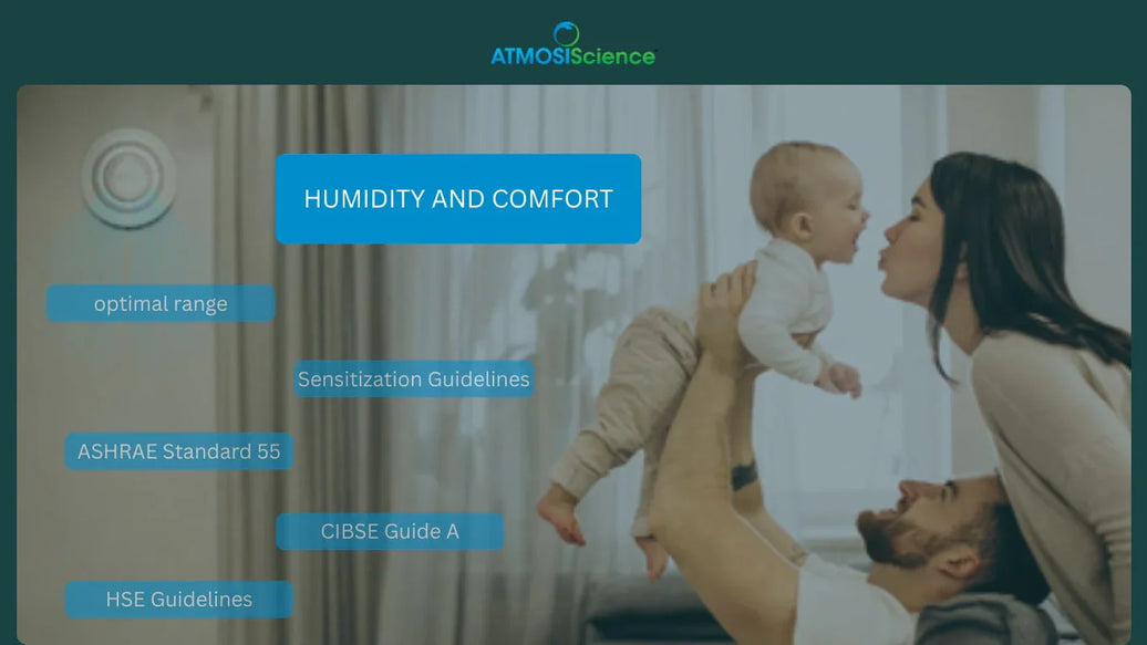 Humidity and Comfort: Optimal Range for Indoor Well-Being