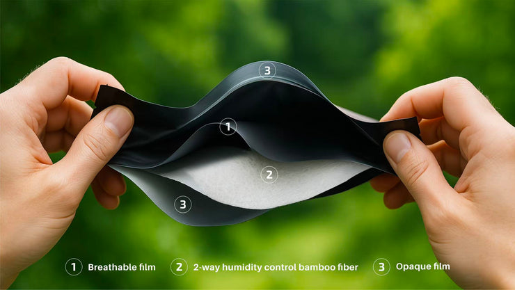 Why U.S. Cannabis Growers Are Re-Thinking Humidity — and Turning to Fiber-Tech