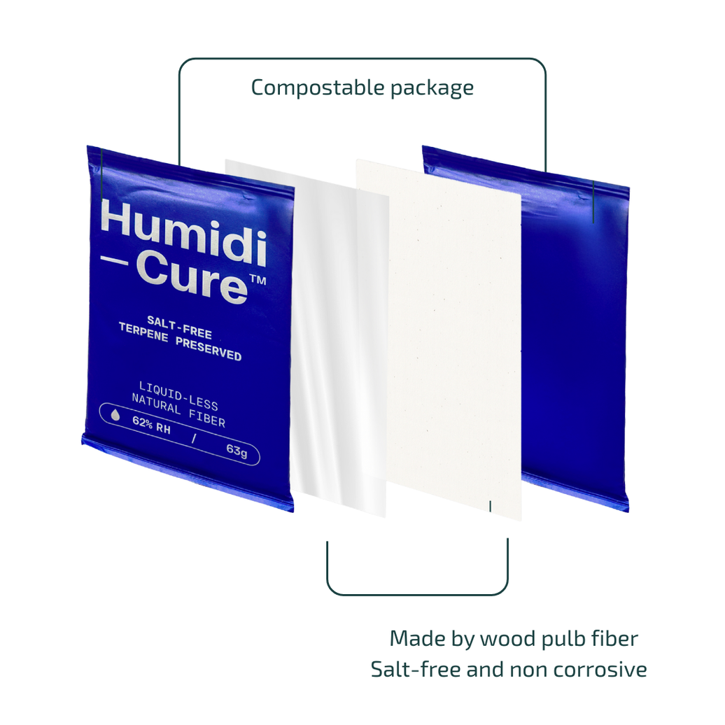 Humidi-Cure 62% RH packs for storing an ounce of cannabis at home