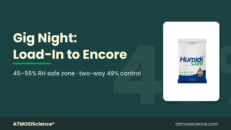 Gig night humidity checklist for musicians with guitar case and Humidi-Cure 49% two-way pack