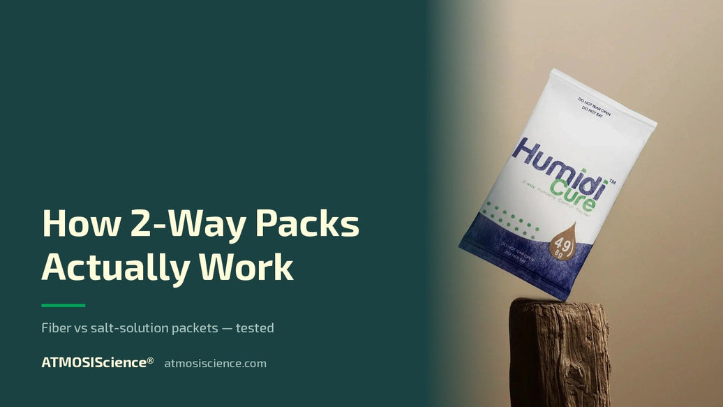 How 2-way humidity packs work — fiber vs salt-solution packets with sealed-box lab data | Humidi-Cure® 49% two-way humidity control by ATMOSIScience
