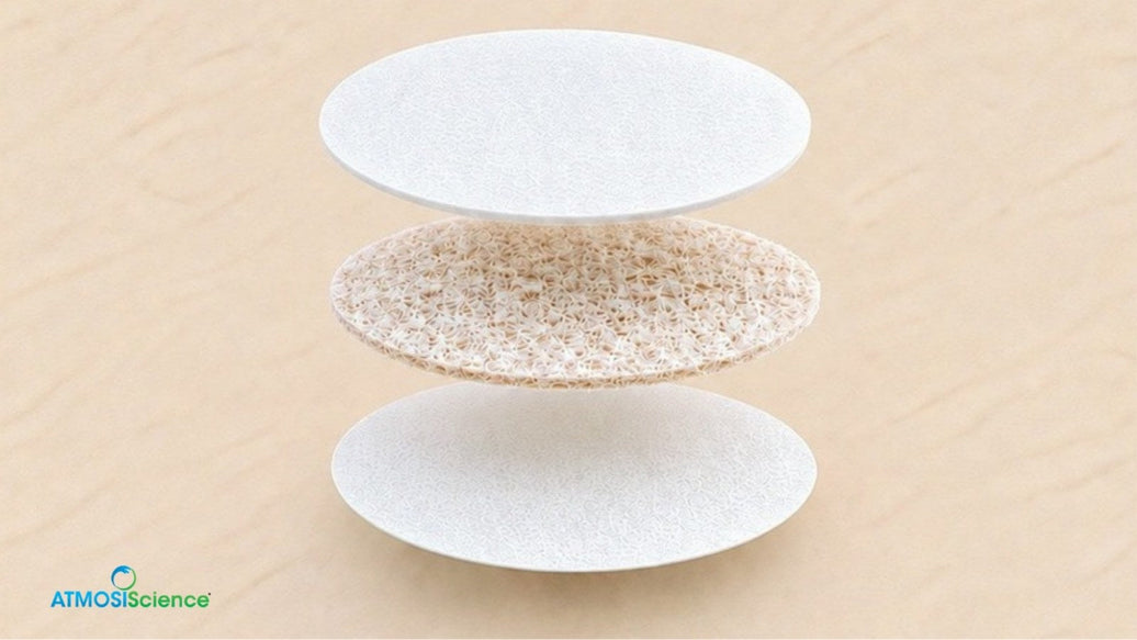 Exploded view of a Fiber Desiccant Card: outer layers around a plant-fiber core