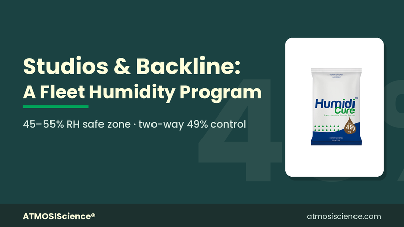 Recording studio and backline rental humidity program with per-case 49 percent two-way packs
