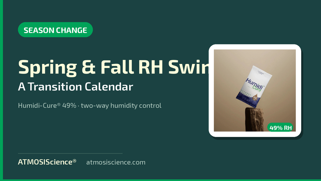 Seasonal humidity transition calendar for instruments — spring and fall RH swings