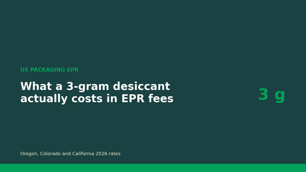 What a 3-gram desiccant costs in US packaging EPR fees in 2026