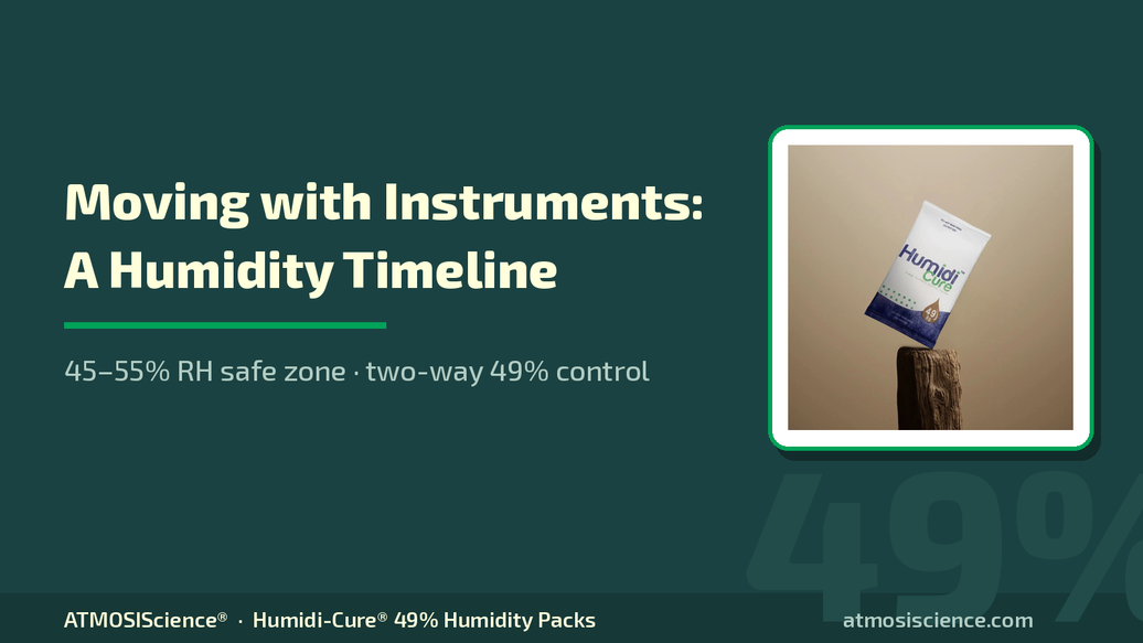 Moving house or overseas with instruments — a humidity timeline