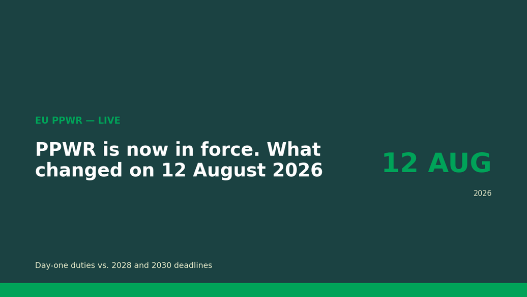 PPWR is now in force: what changed for desiccant suppliers on 12 August 2026