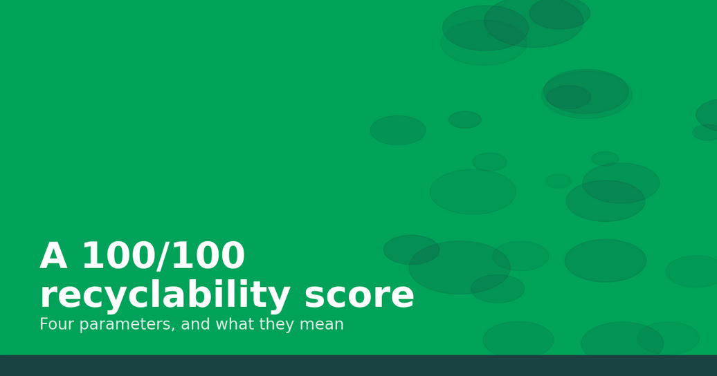 A 100 out of 100 packaging recyclability score and the four parameters behind it