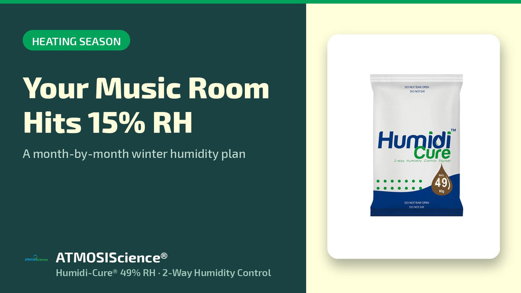 Winter heating-season humidity plan for guitars with Humidi-Cure 49% RH pack