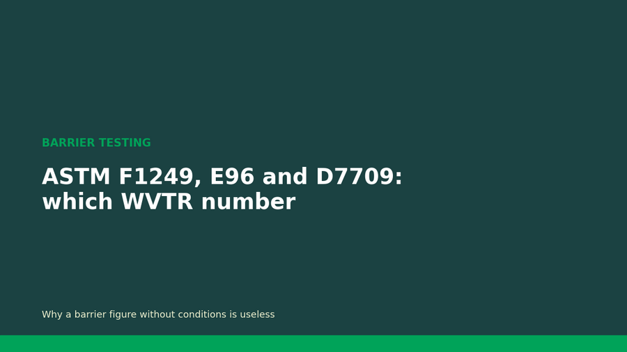 ASTM F1249, E96 or D7709? Which WVTR Number You Are Actually Being Quoted