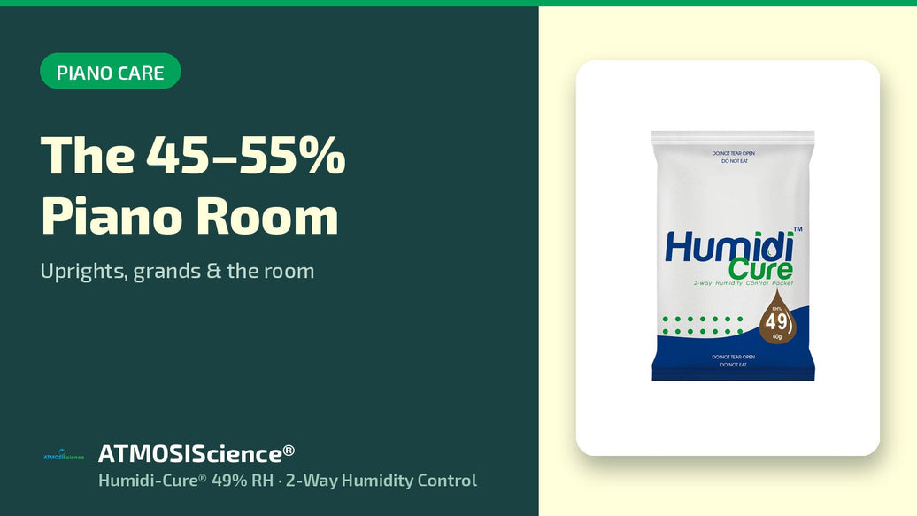Piano humidity control for uprights and grands with a 45 to 55 percent RH room