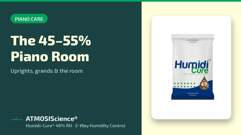 Piano humidity control for uprights and grands with a 45 to 55 percent RH room