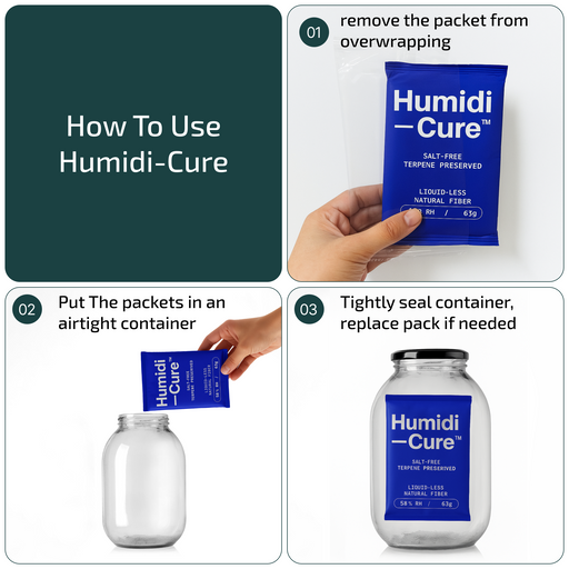 Humidi-Cure 62% — Liquid-less. Salt-free. Precision Humidity Control Pack