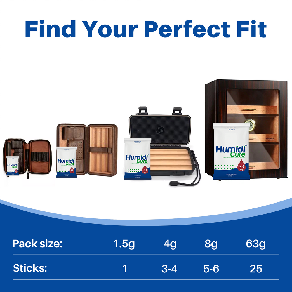 Humidi-Cure 73% for Cigars