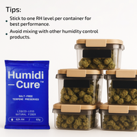 Humidi-Cure 62% for Cannabis