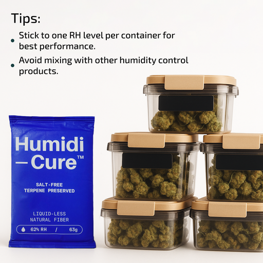 Humidi-Cure 62% for Cannabis