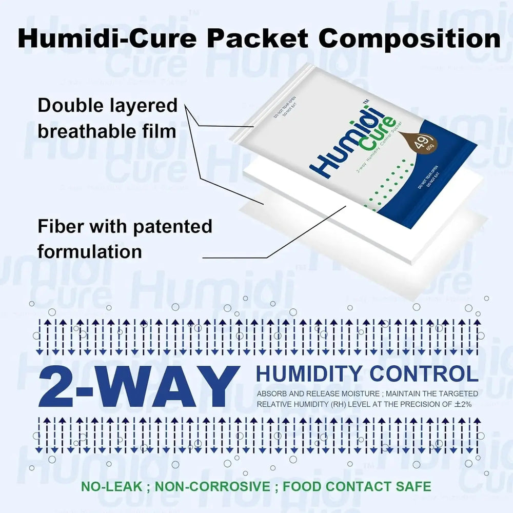 4 Packs Humidi - Cure™ 49% for Instruments - ATMOSIScience | 2 - Way Humidity Control, Naturally