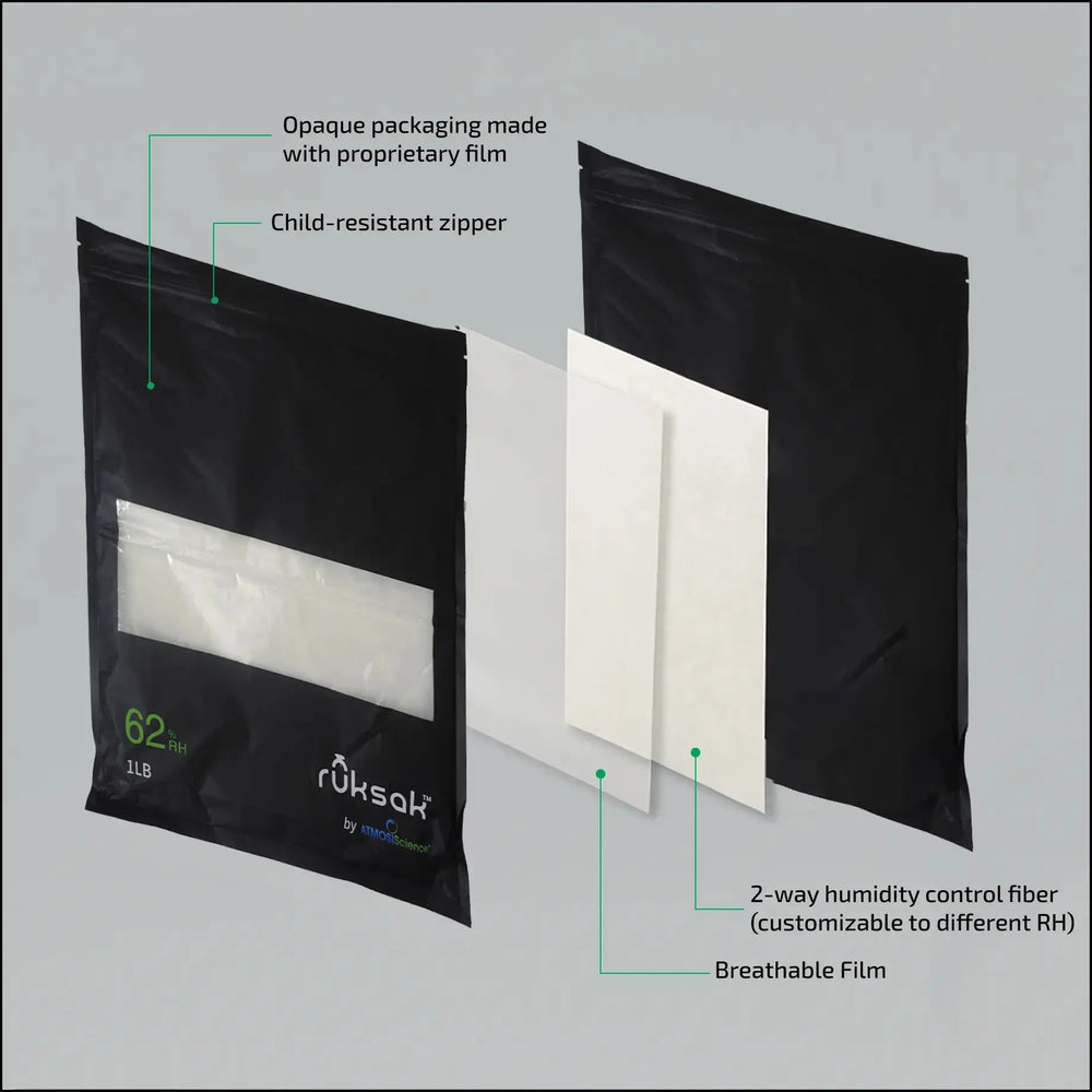 5 ruksak™ RH 62% for Cannabis | 1 LB - ATMOSIScience | 2 - Way Humidity Control, Naturally