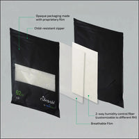5 ruksak™ RH 62% for Cannabis | 1 LB - ATMOSIScience | 2 - Way Humidity Control, Naturally