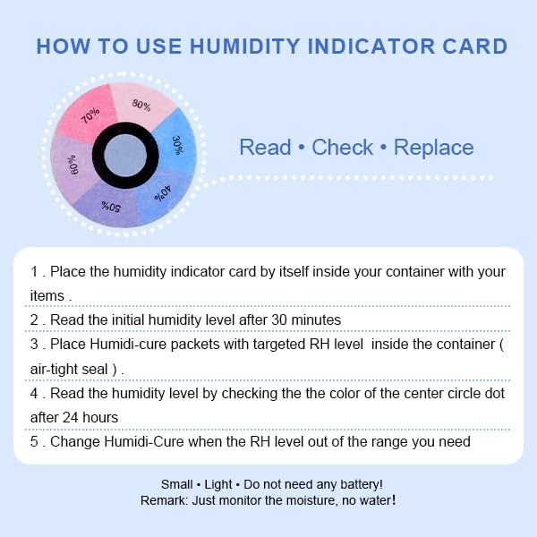 RH Humidity Indicator Cards, 10-Pack 33mm | ATMOSIScience