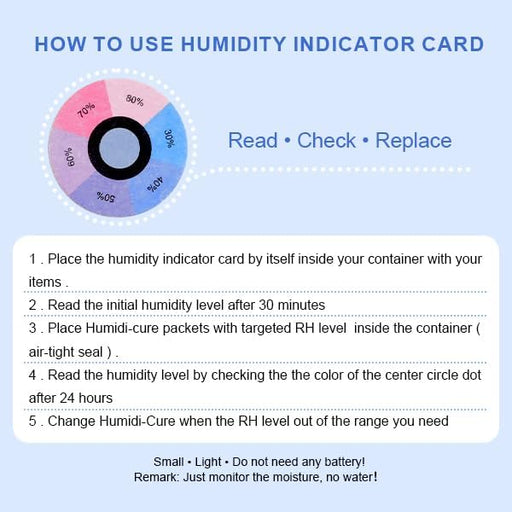 RH Humidity Indicator Cards, 10-Pack 33mm | ATMOSIScience