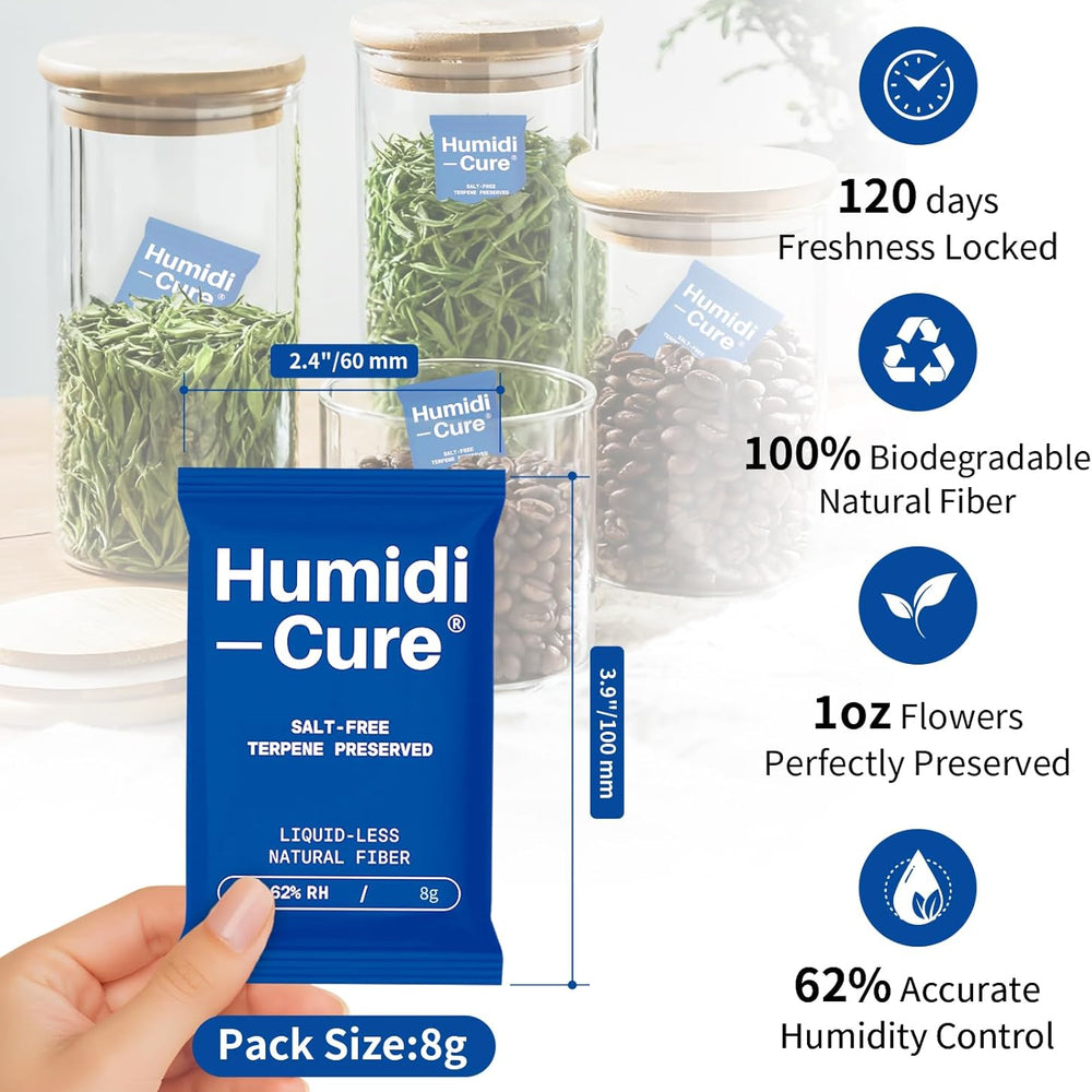 Humidi-Cure 62% — Liquid-less. Salt-free. Precision Humidity Control Pack