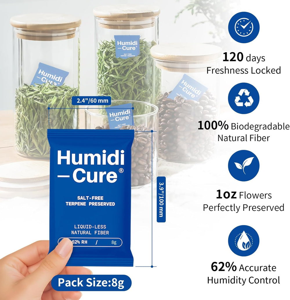 Humidi-Cure 62% — Liquid-less. Salt-free. Precision Humidity Control Pack