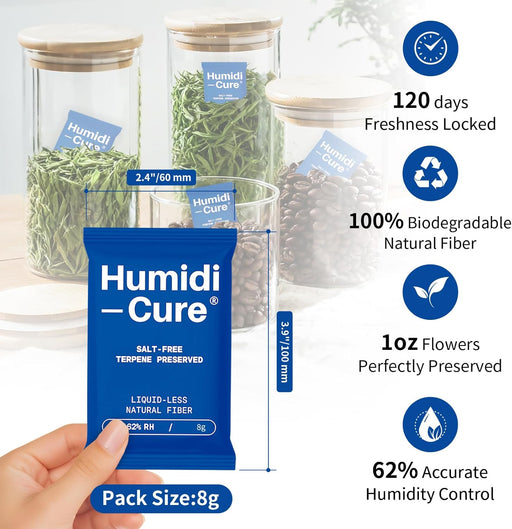 Humidi-Cure 62% — Liquid-less. Salt-free. Precision Humidity Control Pack