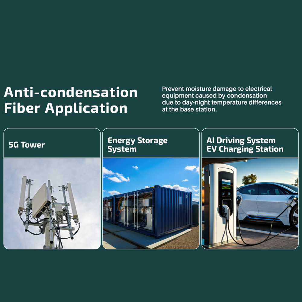Anti-condensation Fiber Pack