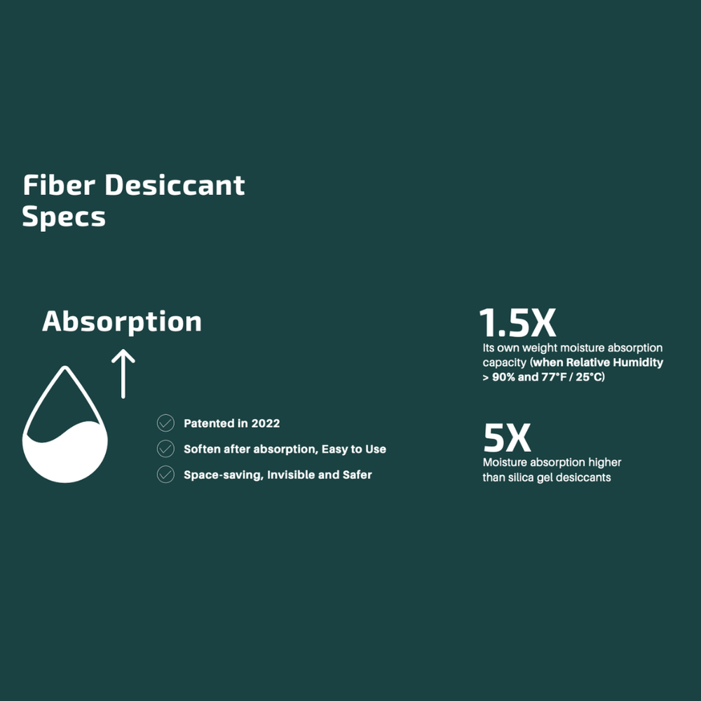 Fiber Desiccant Biodegradable & Reusable