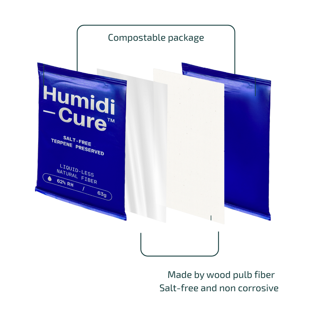 Humidi-Cure 62% — Liquid-less. Salt-free. Precision Humidity Control Pack
