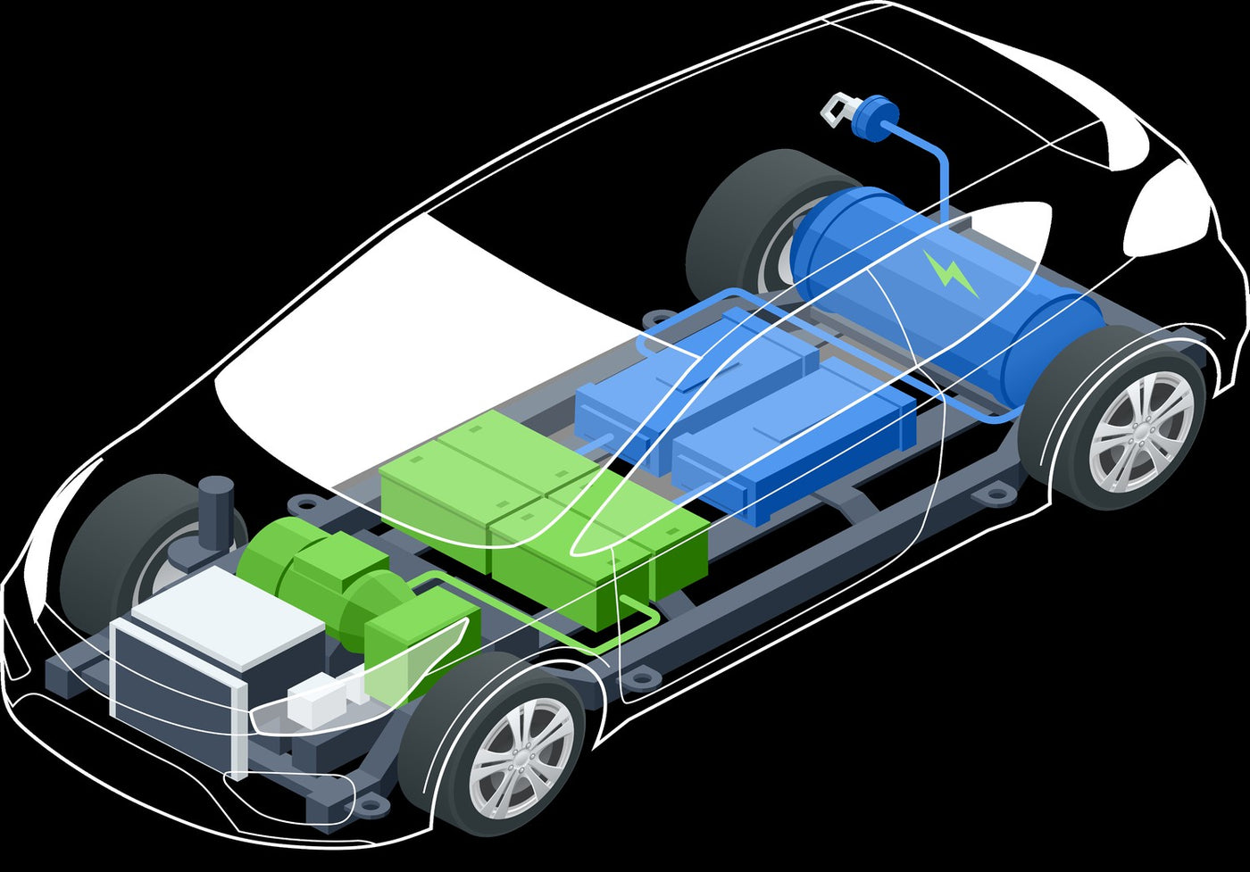 Anti-condensation humidity control points across an electric vehicle: battery, BMS, motor and driving modules