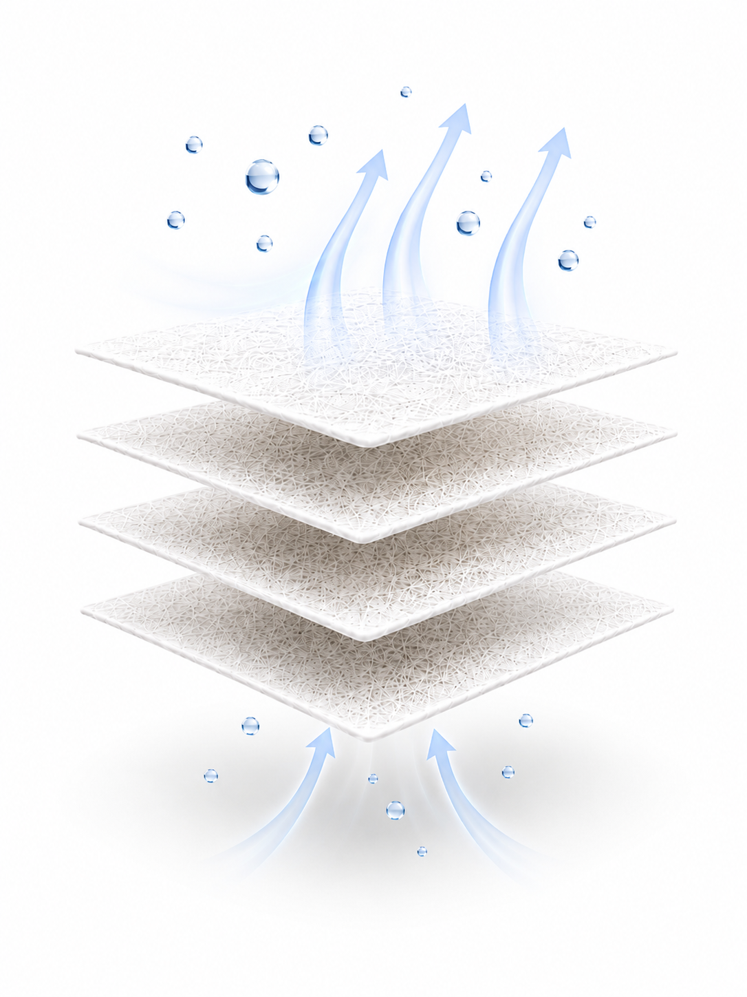 2-Way Humidity Control