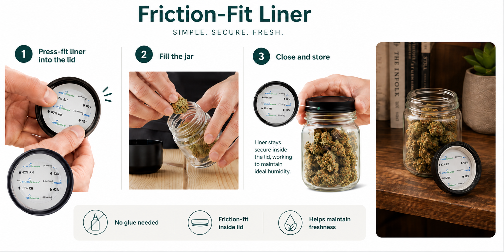 Friction-fit into the lid