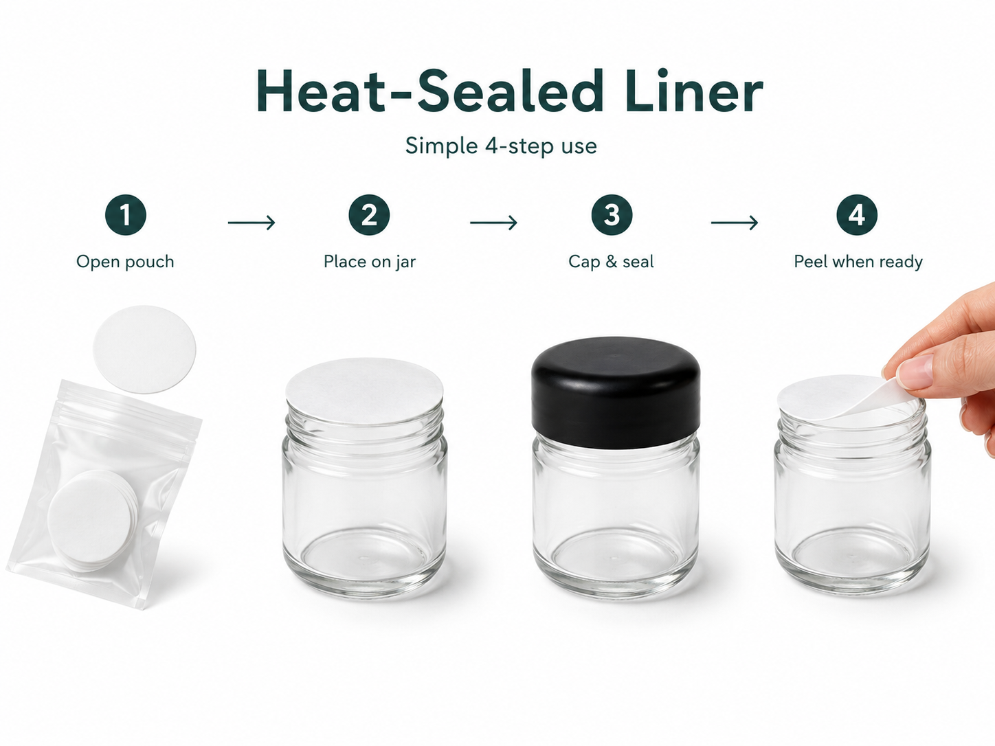 Heat-sealed to the jar