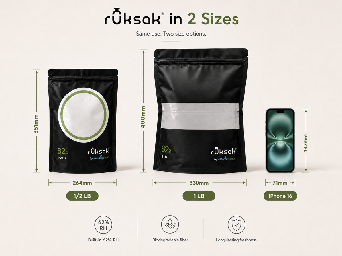 ruksak humidity control bag in two sizes — 1/2 LB at 264 × 351 mm and 1 LB at 330 × 400 mm, next to a phone for scale