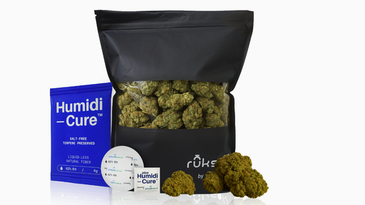 Discovery Kit: 2-Way Humidity Control | ATMOSIScience