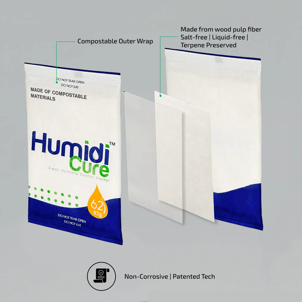 Carton of Humidi - Cure™ 62% for Cannabis - ATMOSIScience | 2 - Way Humidity Control, Naturally