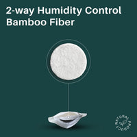 Humidity Control Liner - ATMOSIScience | 2 - Way Humidity Control, Naturally