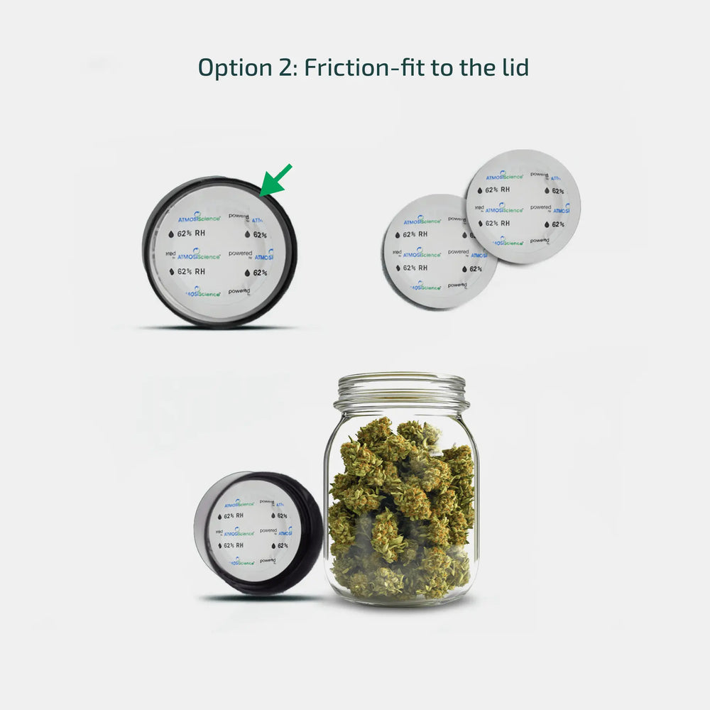 Humidity Control Liner - ATMOSIScience | 2 - Way Humidity Control, Naturally