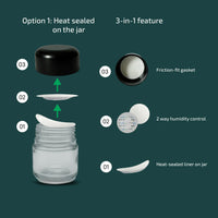 Humidity Control Liner - ATMOSIScience | 2 - Way Humidity Control, Naturally