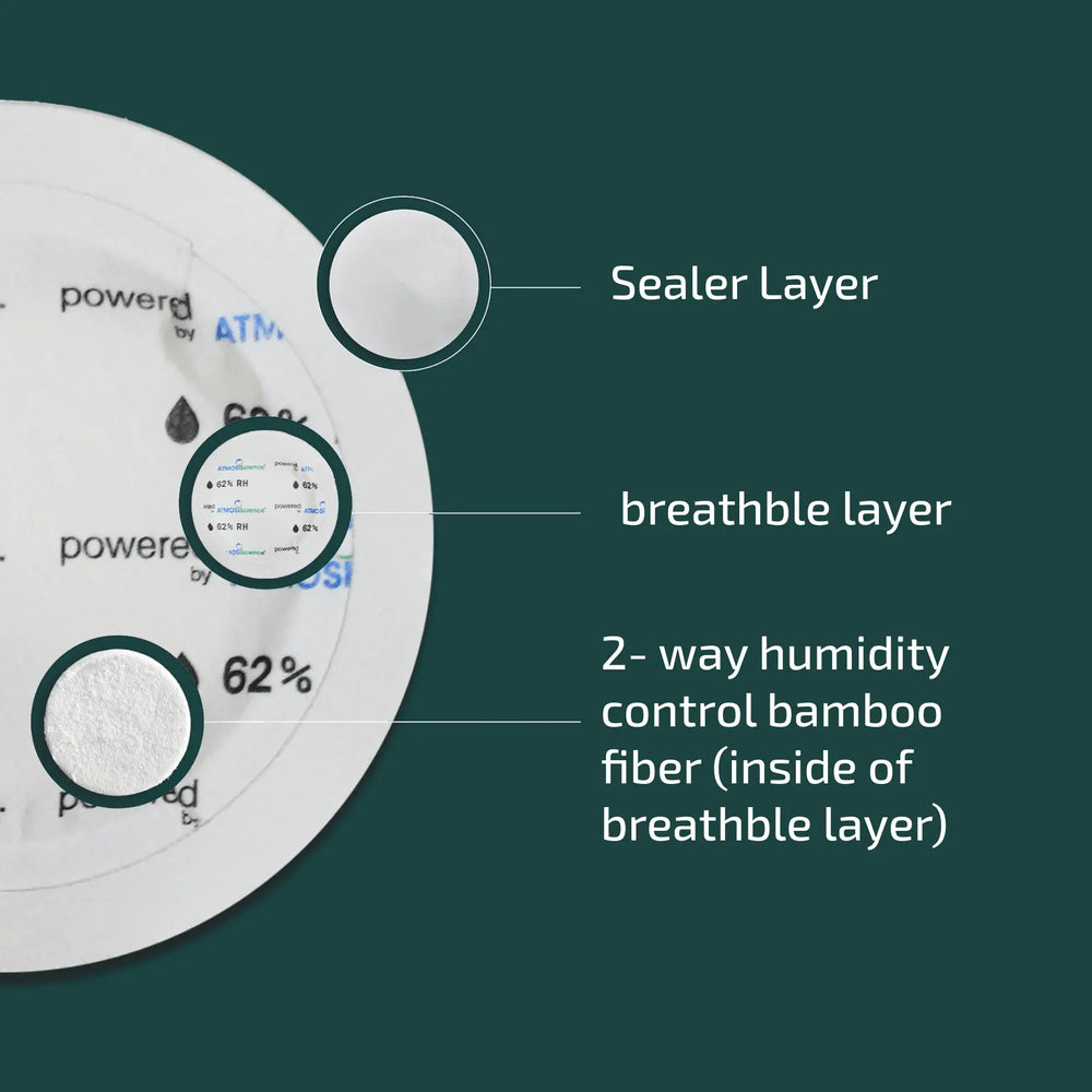 Humidity Control Liner - ATMOSIScience | 2 - Way Humidity Control, Naturally