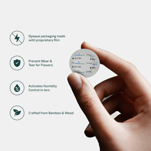 Humidity Control Liner - ATMOSIScience | 2 - Way Humidity Control, Naturally