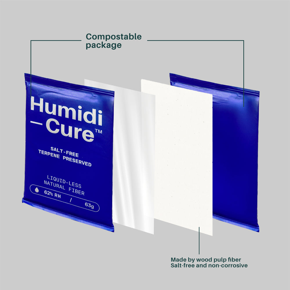 Humidi-Cure 62% for Cannabis